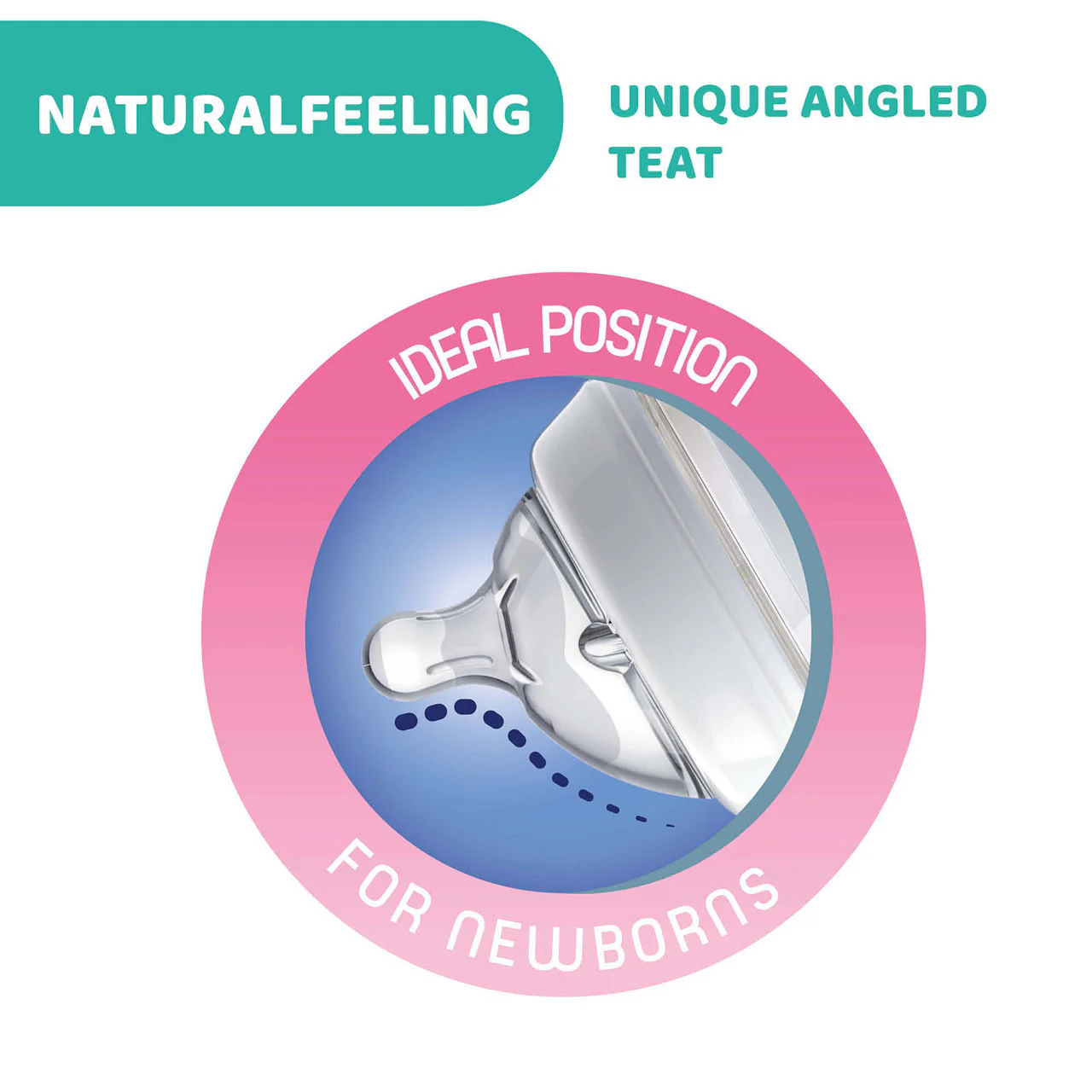 Chicco tetina natural feeling fluxo regulável 4m+